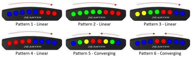 CARTEK SHIFT LIGHT 